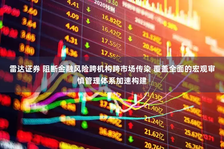 雷达证券 阻断金融风险跨机构跨市场传染 覆盖全面的宏观审慎管理体系加速构建